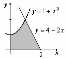 b) + I = e d ( resposta: converge, neste caso I = 0 ). EXERCÍCIOS DIVERSOS º) Determine as seguintes integrais indefinidas: 5 e a) tg.