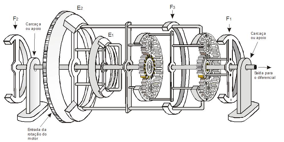 37 Figura 2.