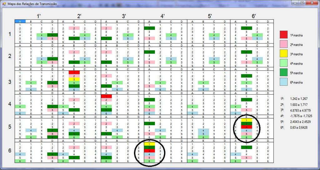 obtidas para o exemplo 5.5.1.