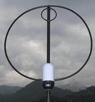 11 Antena loop magnética A antena loop magnética é uma antena de tamanho reduzido.