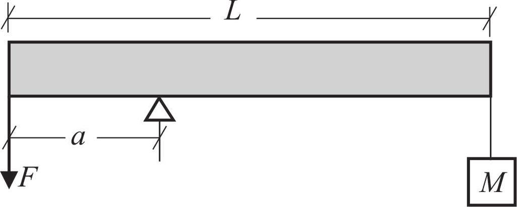 44 - Enumere corretamente as colunas da direita de acordo com os processos de corrosão à esquerda.