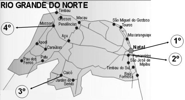 Figura 1: Realidade Potiguar segundo os índices Renda per Capita e IDH-M Segundo o site Internet Produto Interno Bruto (www.ipib.com.