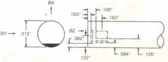 68 Bz dip Bz cil Campo Magnético µt 15 1 5-15 -1-5 5 1 15 Posição (mm) Gráfico 1: Comparação entre os campos de um dipolo e de um cilindro para um porta amostra de,6 mm de comprimento e 3 mm de