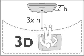 Visualização 3D perfeita Para uma visualização 3D perfeita, recomendamos que: Se sente, no mínimo, a uma distância do televisor igual ao triplo da altura do ecrã, mas sem ultrapassar os 6 metros.