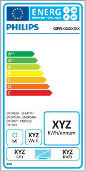 7.2 Ambiental Rótulo energético da UE Sensor de luz Para economizar energia, o sensor de luz ambiente integrado reduz o brilho do ecrã do televisor quando a luz circundante é reduzida.