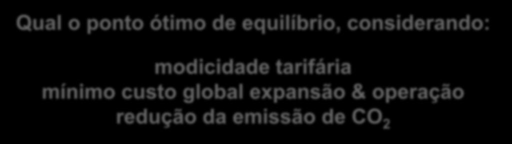 Constatações Adicionais Deve haver equilíbrio entre a construção de hidrelétricas a fio d água com restrições ambientais X necessidade de expansão termelétrica para garantir