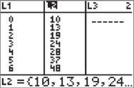 5 066,67 : 3 = 7 0, Para se determinar o valor de n resolve-se a equação anterior: O recebe 09 955,55 : 45 000 (Quinta) 3 066,67 (Dinheiro reposto) + 7 0, (Dinheiro) = 09 955,55 O Joaquim recebe 68