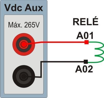 1. Conexão com o CE-6006 INSTRUMENTOS PARA TESTES ELÉTRICOS Sequência para testes do relé SEL 751 no software Manual No apêndice A mostram-se as designações