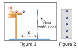 registro das posições verticais de queda da esfera, mostrada na figura 2.