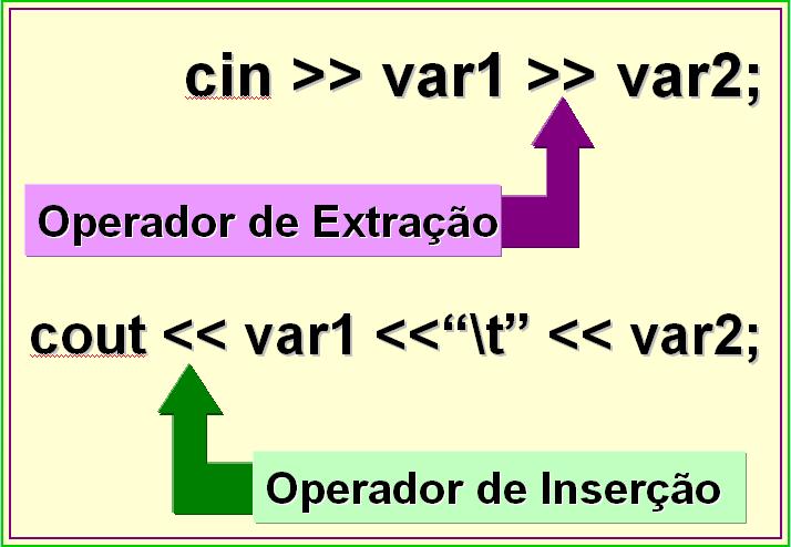 OPERADOR DE EXTRAÇÃO E