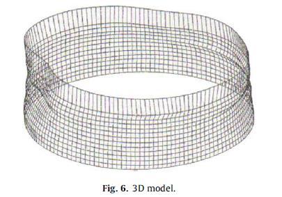 Modelo 3D Fonte: