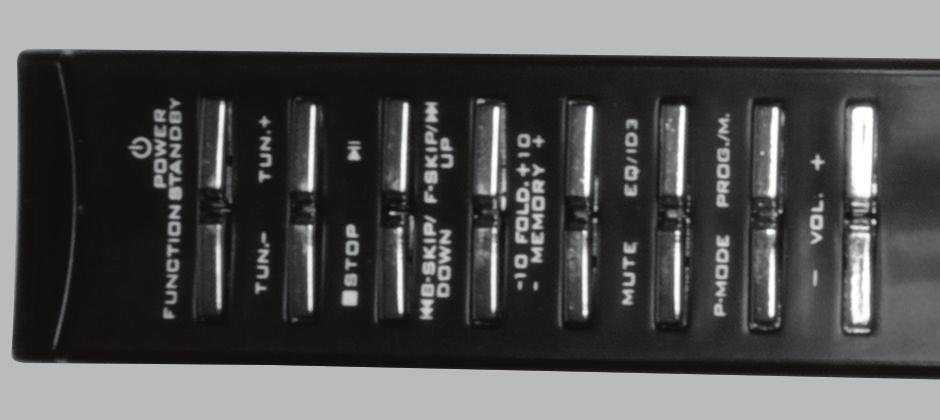 CONTROLE REMOTO PH260 RÁDIO: navega entre as estações memorizadas. USB/DISCO: avança e retrocede entre as pastas ou avança e retrocede 10 faixas do disco.