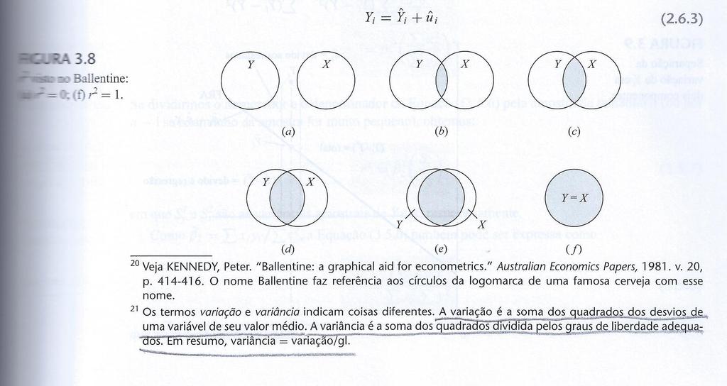 r²: uma medida da qualidade do ajustamento Variação da variável Y Variação da variável X