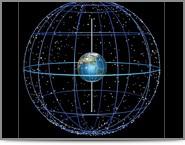 A posição de um astro no céu pode ser determinada utilizando referências simples de