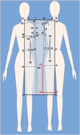 4. DIAGRAMAS BÁSICOS Para iniciar os procedimentos para o traçado do diagrama básico, o corpo é representado em um plano, sendo necessário estudar a relação da proporção entre as partes do corpo,