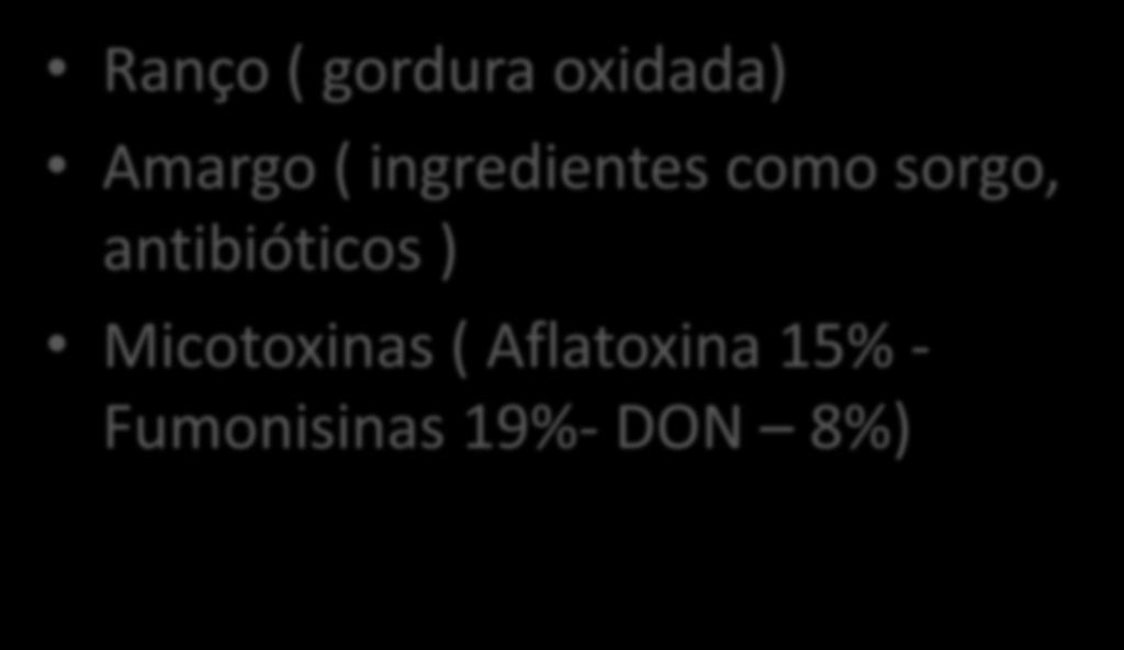 ingredientes como sorgo, antibióticos )