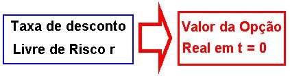 All the firms share the same product/ market knowledge and enjoy free entry/exit to and from the industry. They are price-takers and sell as much of the product as possible at the market price.