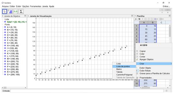 Figura 1: A planilha de dados criada no Geogebra Fonte: Criado pelos autores no Geogebra Para determinar uma função que se