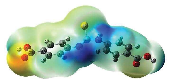Para ambas as moléculas, as regiões com menor densidade eletrônica se localizam sobre os hidrogênios