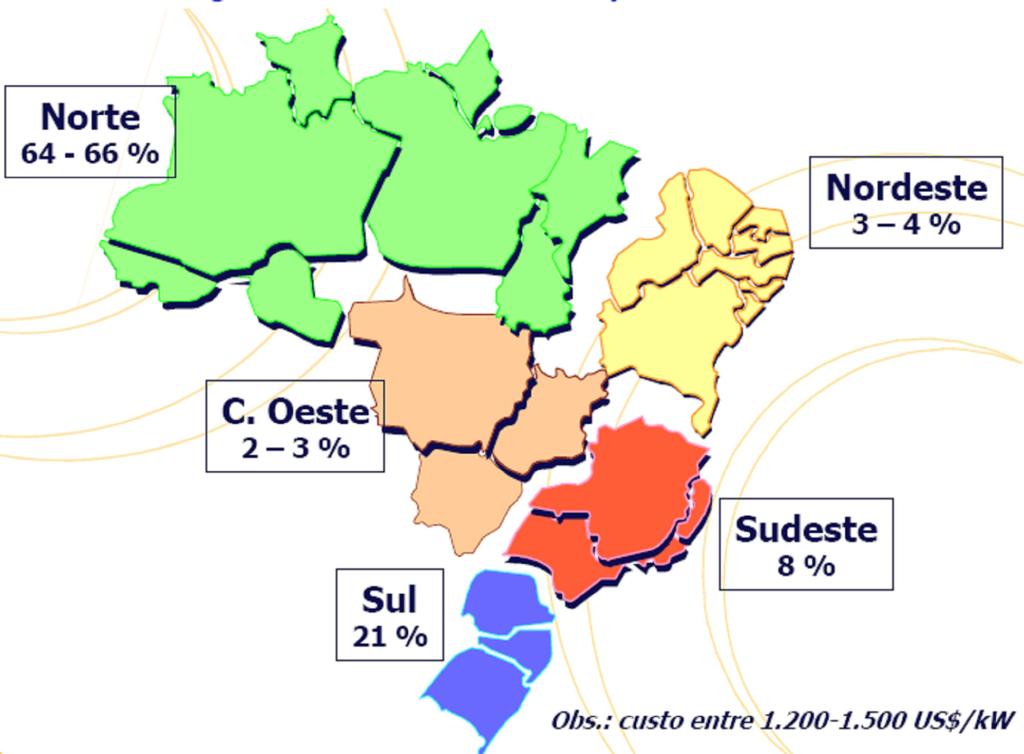 DISTRIBUIÇÃO GEOGRÁFICA DO