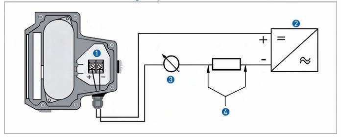 Conexão DK37/M8M Interruptor de Limite (1).- Ponteiro do máximo, indicador de ponto de comutação. (2).- Interruptor de limite. (3).- Placa de conexão. (4).- Terminal de conexão.