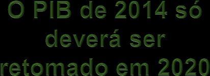 Var. % do PIB antes do pico pré-crise Balanço e perspectivas Brasil 8 7 6 5 4 3 2-1 01-2 -3-4 -5-6 -7-8 Evolução anual do PIB do Brasil após as recessões (Variação % em relação ao