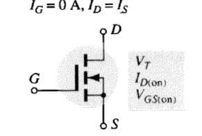 5-Funcionamnto MOSFET canal N tipo ntnsificação Nst dispositivo a quação d Shockly não é válida!