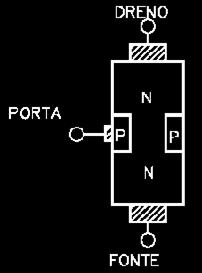 Símbolo Estrutura cristalina /06/017 1-Rvisão: Classificação dos Transistors TRANSSTORES Boylstad cap 5 Sdra cap 5 BPOLARES (TJB) Transistor d junção bipolar UNPOLARES NPN PNP MOSFET Transistor d