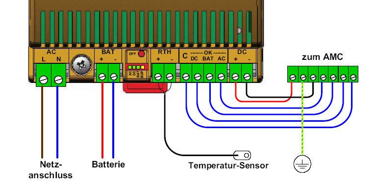 16 Access Modlar Controller Extensões de hardware de acesso Em alternativa, pode ser montada directamente na parede com parafsos. Existem orifícios pré-perfrados na base da caixa para este fim.