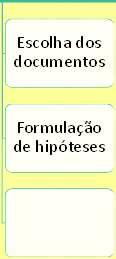 Enumeração Inferência Interpretação 25 Preparação do material para análise Classificação 26 IV Vantagens IV