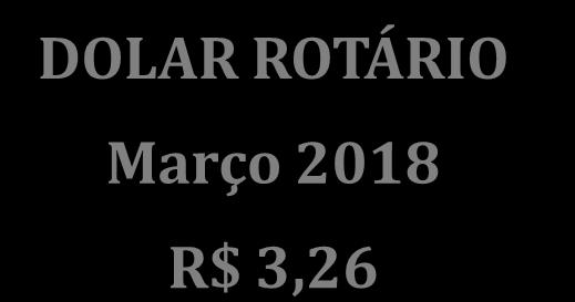 Distrito 4620 Governador 2017-18 José Carlos Francisco RC de Sorocaba-Norte