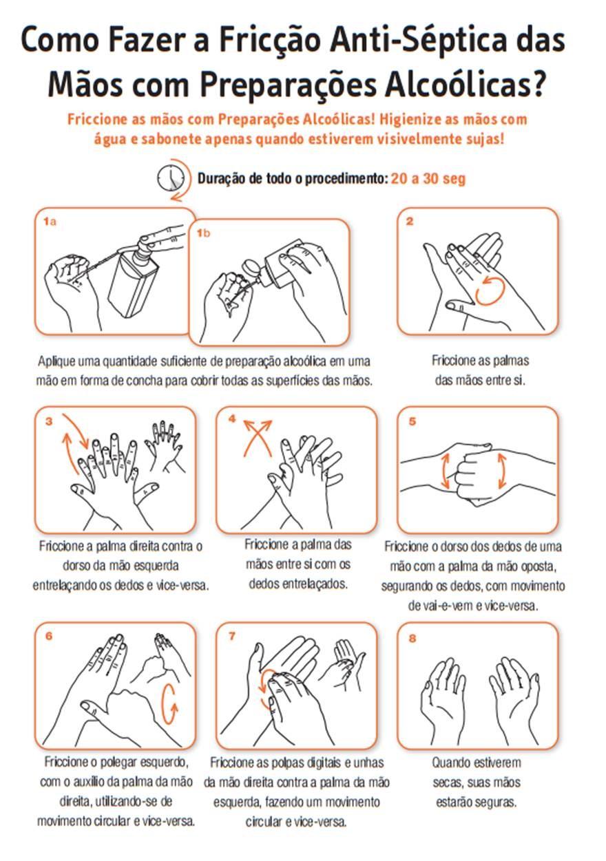 melhorias em suas unidades como parte das diretrizes da Organização Mundial da Saúde (OMS). Segurança é unir esforços para divulgar e obedecer as medidas básicas de segurança no trabalho.