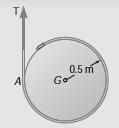 27 QUESTÃO 14: (Mecânica Geral) Uma corda está enrolada em torno de um disco homogêneo de raio 0,5 m e massa 15 kg.