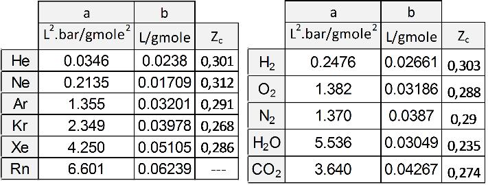 UI4_eo- ntunh Not e etuo uefíie teoinâi 5//7 g. 4/ i: 7 7 De fo e elion-e o oiee íti: : 9 9.9 7 9 e: 9 7 7 Conieno que: =, no onto ítio: = i, n e l:,75.