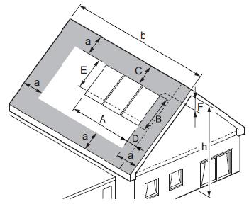 Área técnica necessária para instalação em telhado inclinado Antes da instalação, é necessário prever o espaço para a instalação dos painéis solares no telhado, respeitando algumas distâncias.