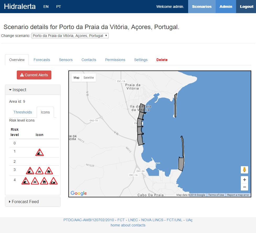 informação Integração com os dados da boia