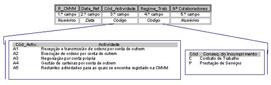 G Regras relativas ao Anexo 6.