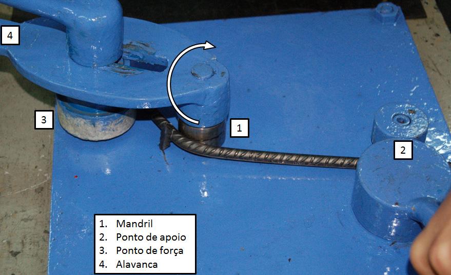 3.2.4 Equipamento de caracterização mecânica Para a realização dos ensaios de caracterização mecânica utilizou-se uma máquina de ensaios de tracção com diversos tipos de programas e de funções, da