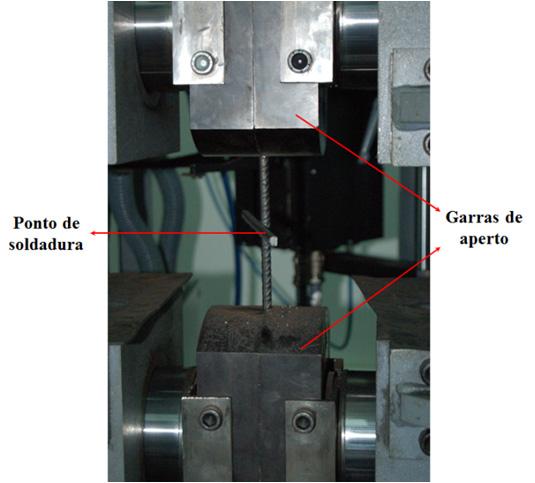 3.4.5 Ensaio oligocíclico Este ensaio é em tudo igual ao ensaio de fadiga, mas em vez de se aplicar uma variação de força, de modo a provocar uma gama de tensões, aplica-se uma deformação cíclica de