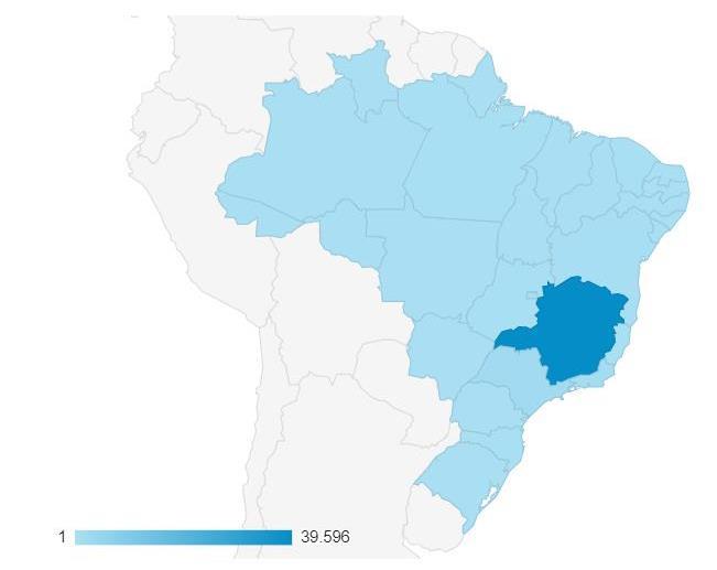 Dos acessos realizados no Brasil, 86% foram originados em Minas Gerais; e