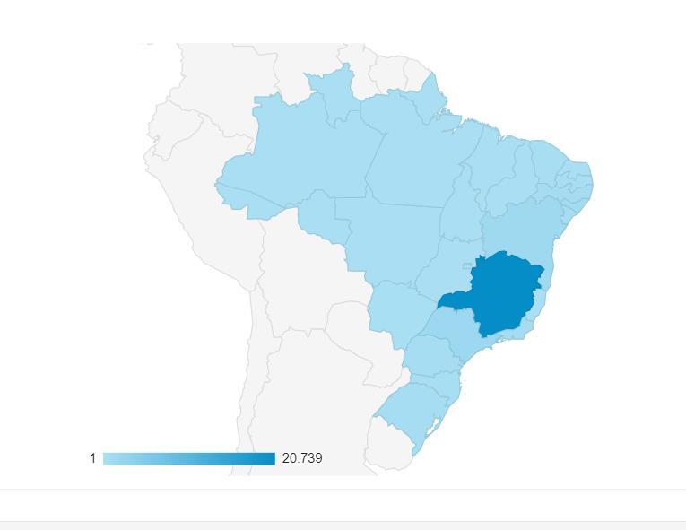 Figura 4 Acessos ao Portal da Agência Peixe Vivo por estado Do Brasil, os cinco municípios que mais acessaram o Portal no período foram: Belo