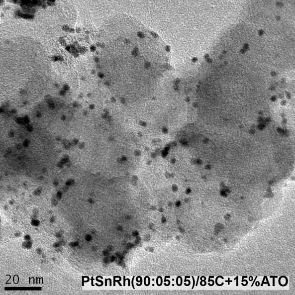 Por meio das micrografias observa-se que as nanopartículas foram bem distribuídas pelo suporte, observando-se poucos aglomerados.