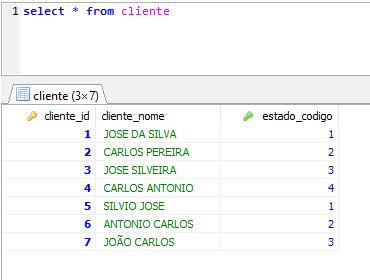1.4 Crie os scripts para inserir os dados indicados nas tabelas anteriores 1.5 Crie alguns scripts para alterar alguns dados nas tabelas 1.