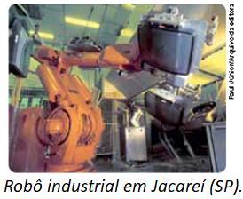 TERCEIRA REVOLUÇÃO INDUSTRIAL Indústria inovadora De Base: De