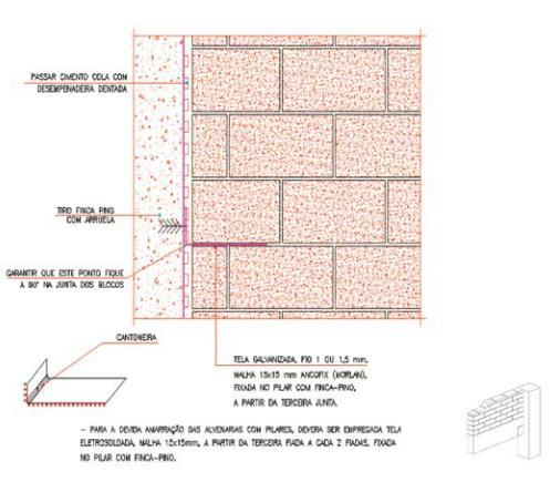 75 3.9 Alvenarias Segundo Melo (2007), para a fixação da alvenaria nos pilares (Figura 57) é necessário que seja fixada uma tela galvanizada com finca-pino e arruela a partir da terceira fiada, a