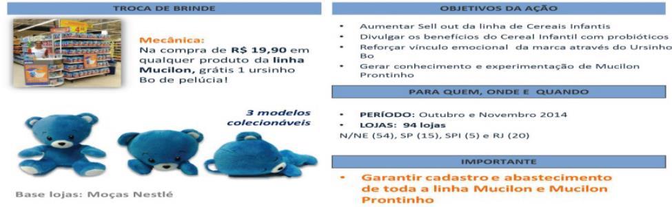 Prioridades do Período Mucilon Vamos ficar atentos a Promoção Ursinho BO!