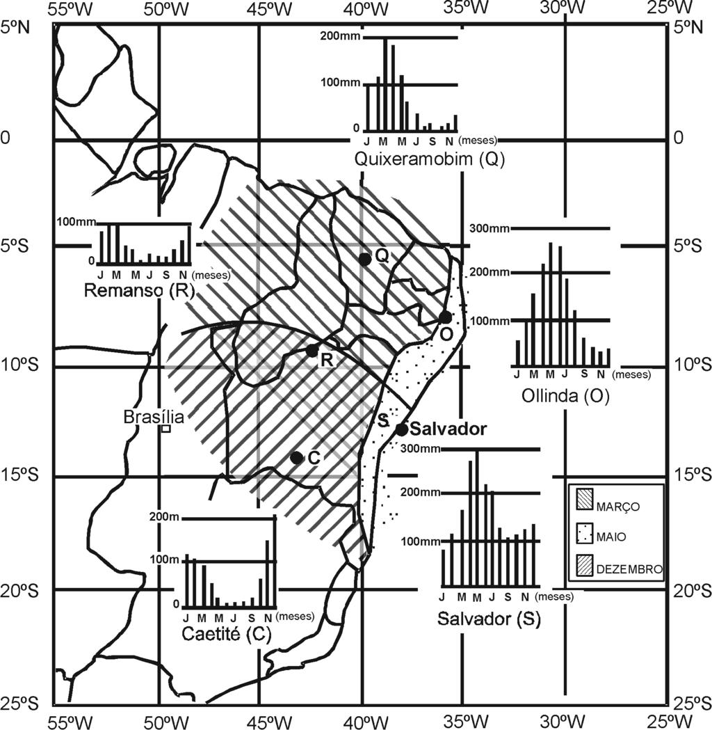 Variação temporal do nível freático do aqüifero cárstico de Irecê - Bahia: contribuição para uso e gestão das águas subterrâneas no semi-árido Figura 2 - Distribuição espacial e temporal da