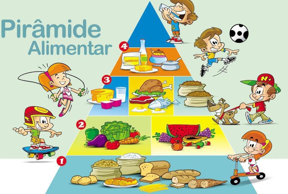 Suplementação Alimentar Por definição, suplementos nutricionais são alimentos que servem para complementar com calorias e ou nutrientes a dieta diária de uma pessoa saudável, nos casos em que sua