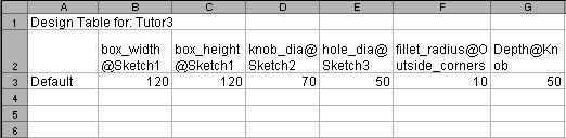 ) Clicar duas vezes na dimensão box_height; @2014 JST/JOF CFAC: Introdução ao SolidWorks (V): 37 Definir Tabela de Desenho Manualmente: Repetir esse processo para knob_dia, hole_dia, fillet_radius, e