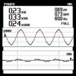 Figura 16- Lâmpada a vapor metálico de 250W potências ativa, q r Œ * ƒt v Kuv}vƒ wv K ~ ~ Œ * w' s' Žu w Œw wr tur 'xr y z v Para a avaliação do impacto da geração harmônica na rede metropolitana de